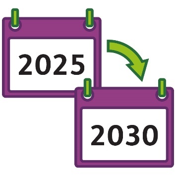 An arrow pointing from a calendar that says '2025' to a calendar that says '2030'.