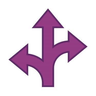 An arrow that splits into 3 different directions.