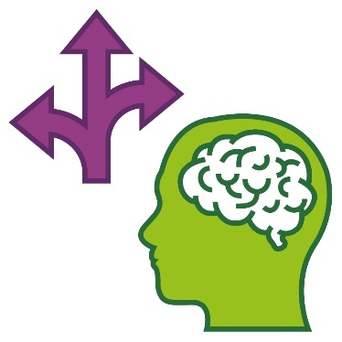 A side profile of a person's head showing their brain. Next to it is an arrow splitting into 3 different directions.