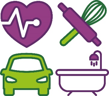 A health icon, cooking icon, car icon and bath icon.