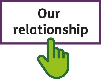 A hand pointing at the words 'Our relationship'.