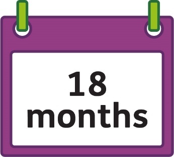 A calendar that says '18 months'.