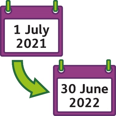 A calendar that says '1 July 2021' with an arrow pointing to another calendar that says '30 June 2022'. 