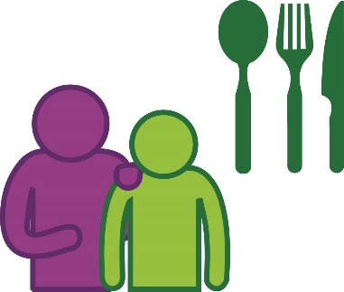  A support icon, a spoon, a fork and a knife.