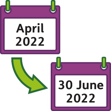 A calendar that says 'April 2022' with an arrow pointing to another calendar that says '30 June 2022'. 