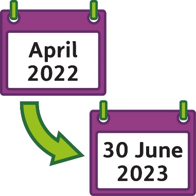 An arrow pointing from a calendar that reads 'April 2022' to another calendar that reads '30 June 2023'.