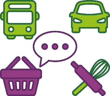 A train icon, a car icon, a shopping icon, a communication icon and a cooking icon.