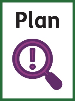 A 'Plan' document with a magnifying glass on it. Inside the lens of the magnifying glass is an importance icon.