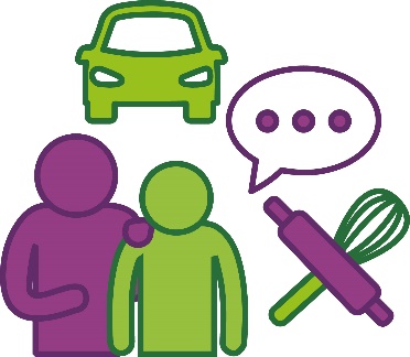 A car, a person supporting someone, a speech bubble, and cooking utensils.