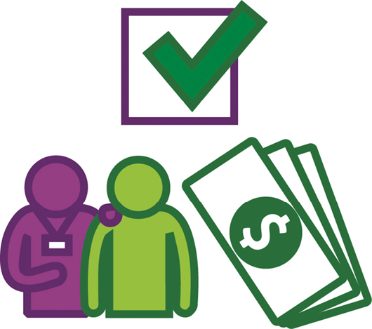 A provider supporting someone, money and a ticked box.