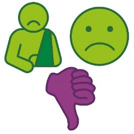 A set of 3 icons. The icons are a person with their arm in a sling, a sad face and a thumbs down.