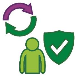 A change icon next to a person and a safety icon.