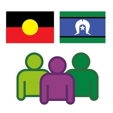 The Aboriginal flag and Torres Strait Islander flag above a group of 3 people.